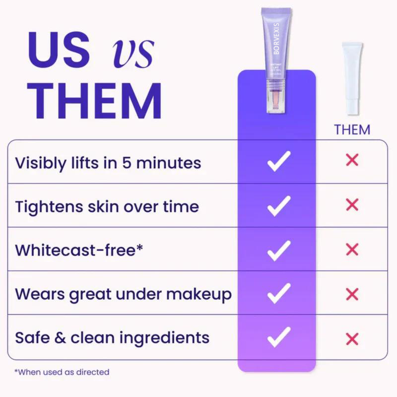 Erase Eye Bags in Minutes —Eye Cream Look Refreshed Instantly ⚡Flash Sale🔥(The second item is 60% off!)